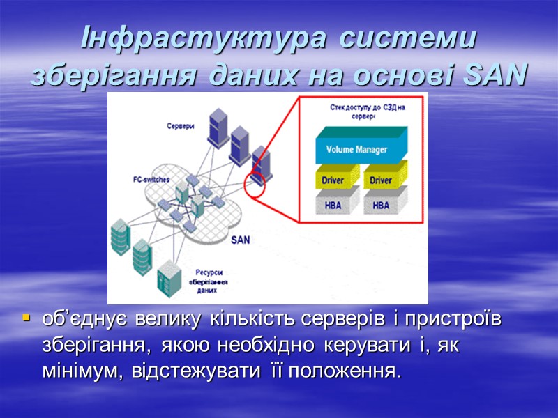 Інфрастуктура системи зберігання даних на основі SAN  об’єднує велику кількість серверів і пристроїв